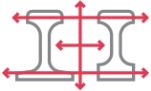 Rail and Track Geometry Inspections Software